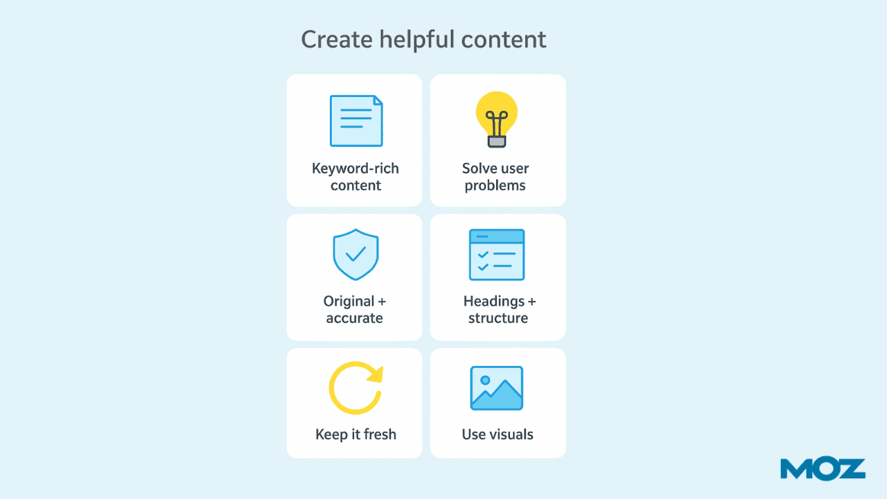 Content creation framework highlighting best practices for creating valuable content.