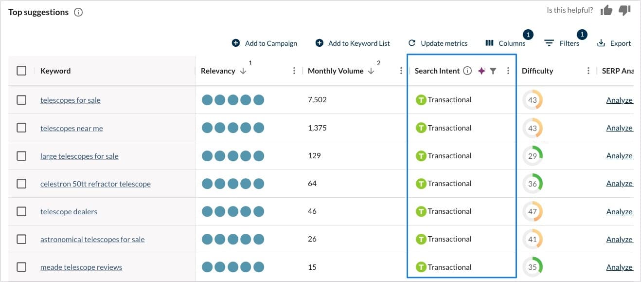 An image of a list of keywords in Keyword Explorer that is filtered to show only Transactional Search Intent.