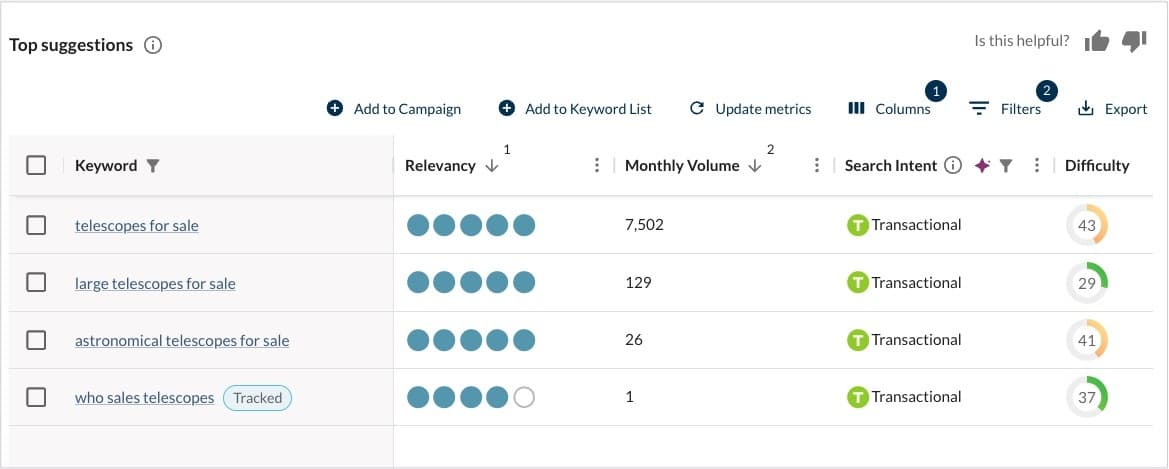An image of a list of keywords in Keyword Explorer that is filtered to show keywords with the transactional modifier "sale."