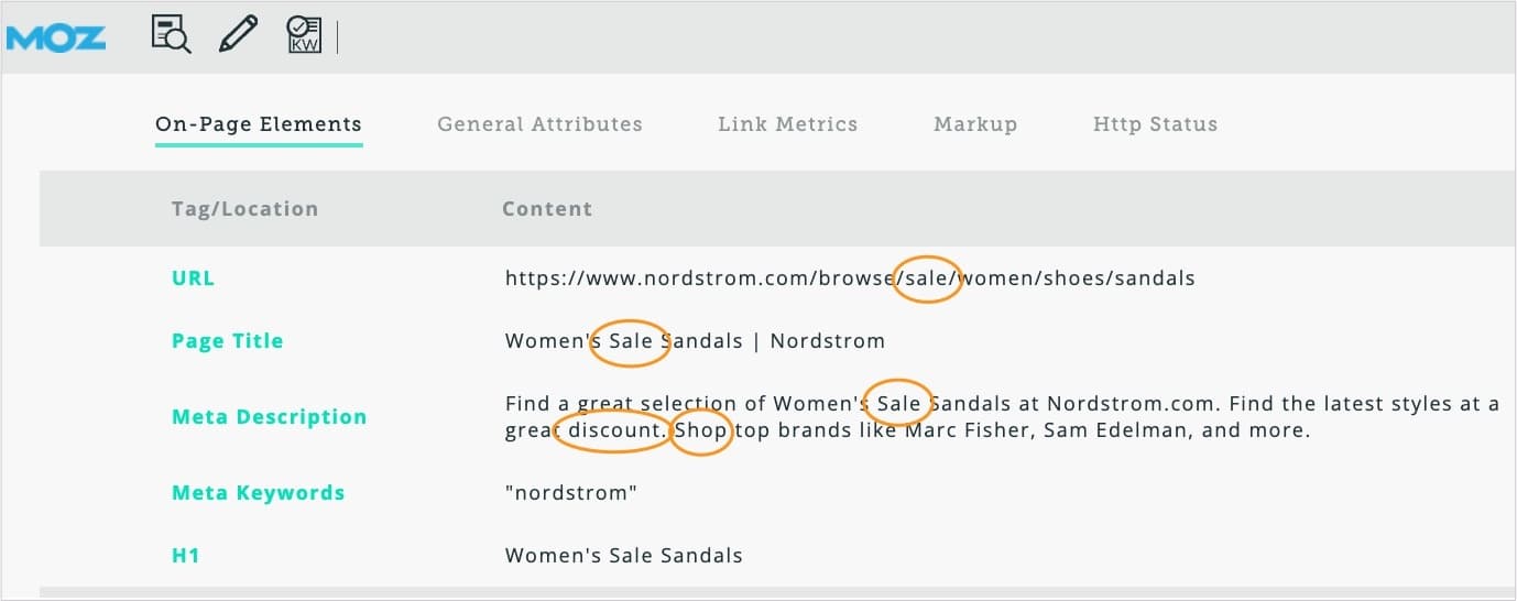 A screenshot of MozBar browser extension, a tool that shows you the metadata of a URL, including page title, meta description, H1, and H2.