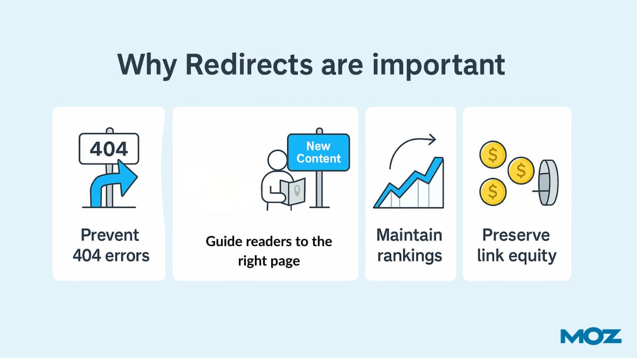 Why redirects are important