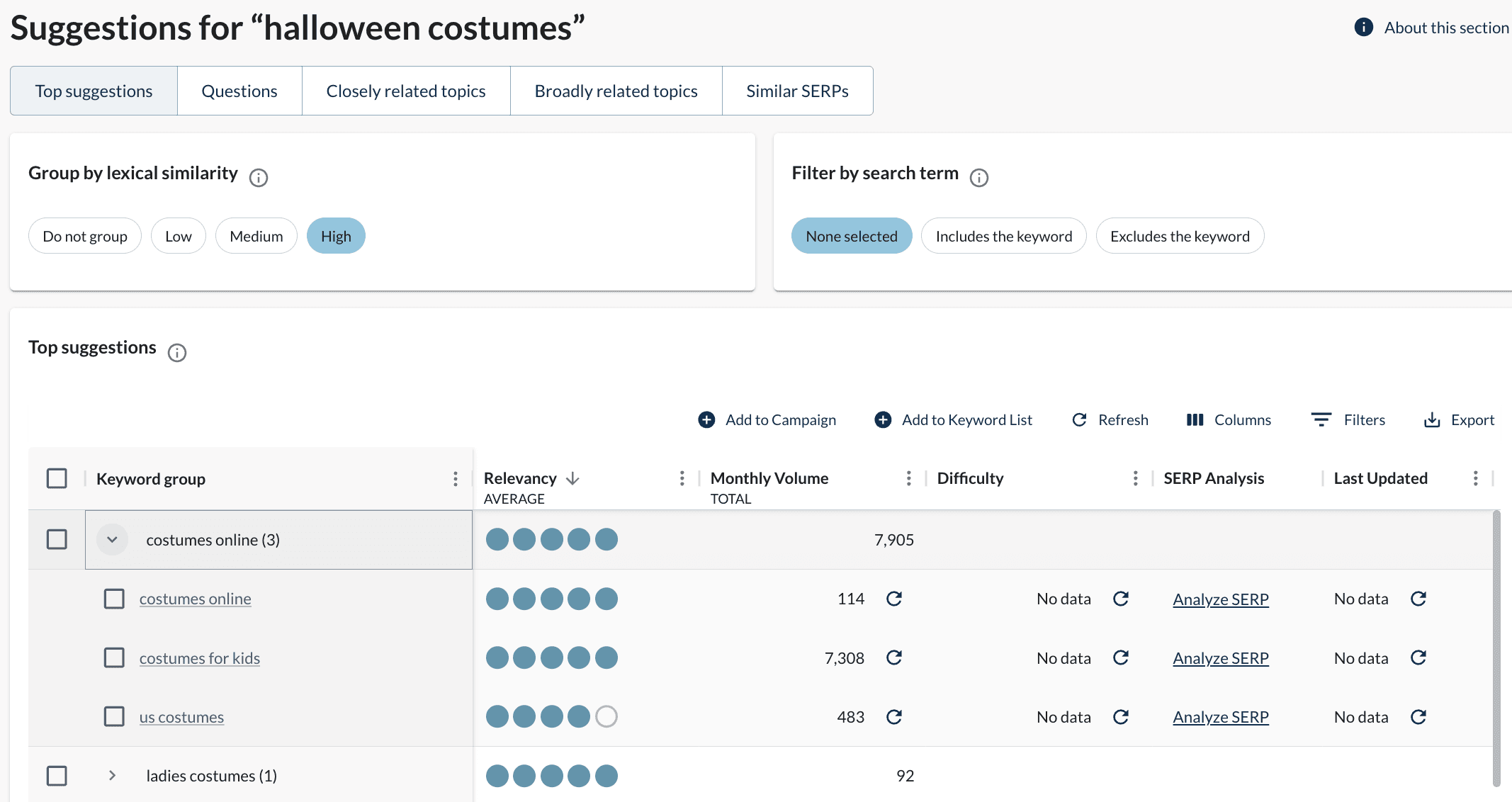 screenshot of grouping keyword suggestions in moz pro