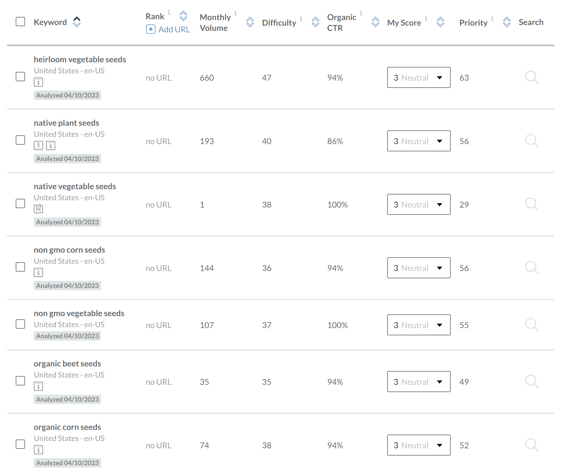 A screenshot of the Moz Keyword Explorer dashboard shows a long list of keywords relating to seeds.