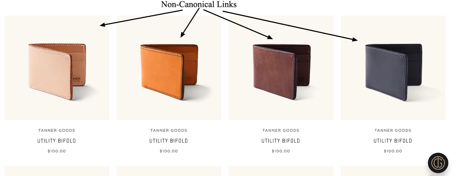non canonical link examples
