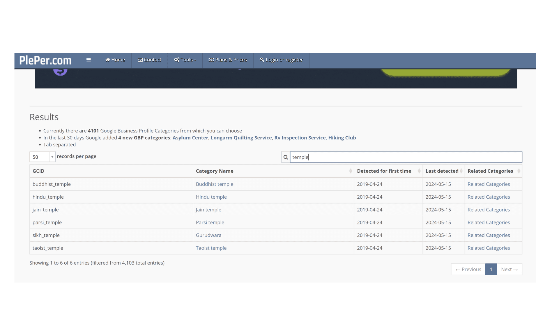 A screenshot of the PlePer tool which returns a list of possible category options for the term "temple"