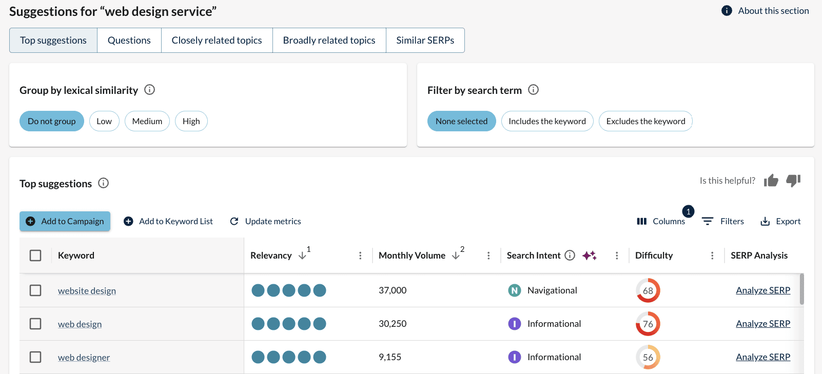 Screenshot showing how to filter keyword results by Relevancy in Keyword Explorer