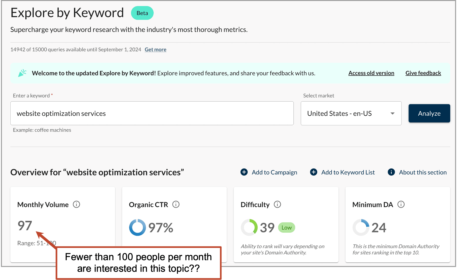 Screenshot example of low volume keyword with conversion opportunities