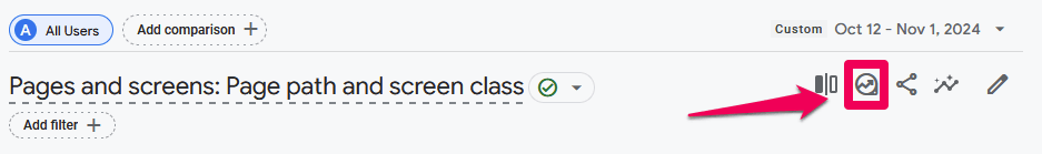 Google Analytics