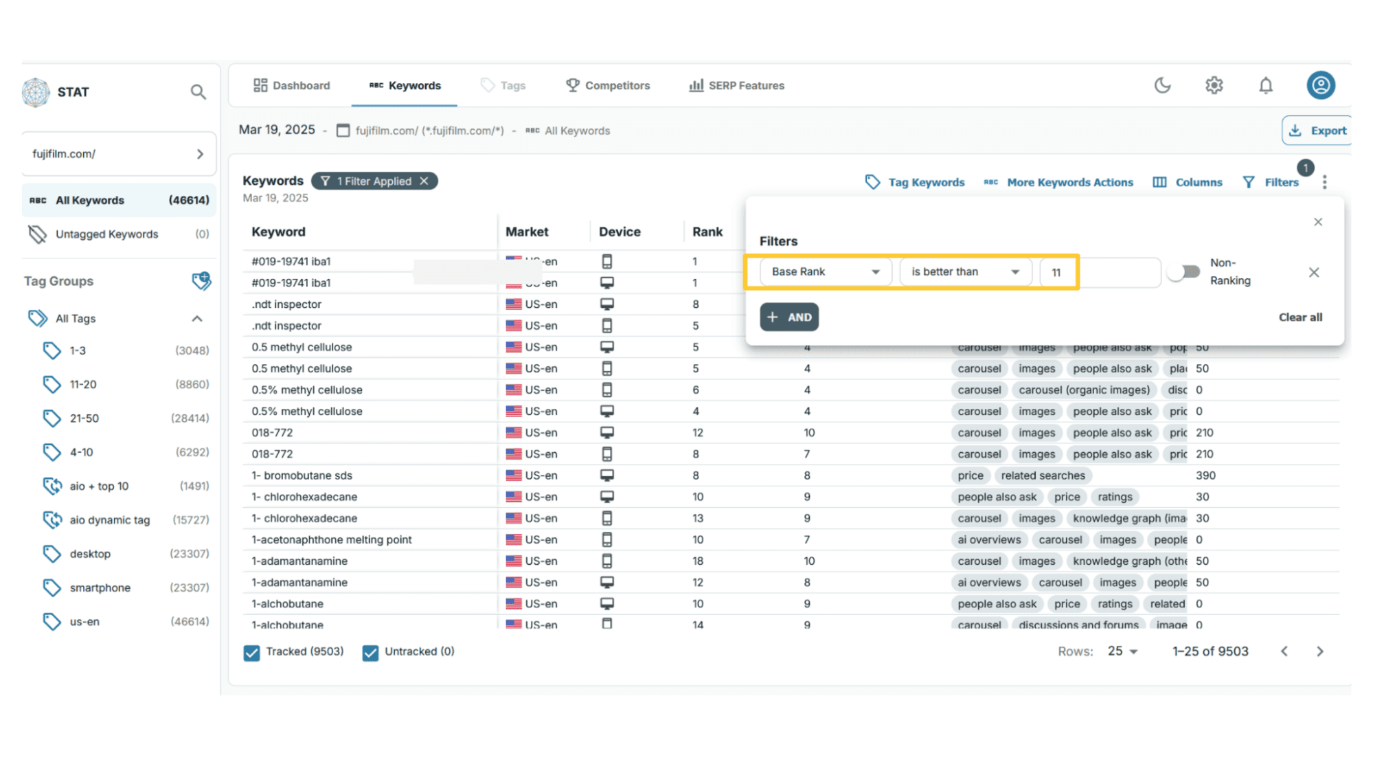 STAT keyword ranking report with filter applied for top 10 base rank.