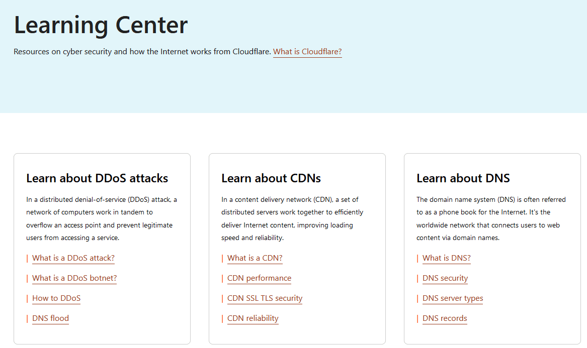 Cloudflare’s Learning Center