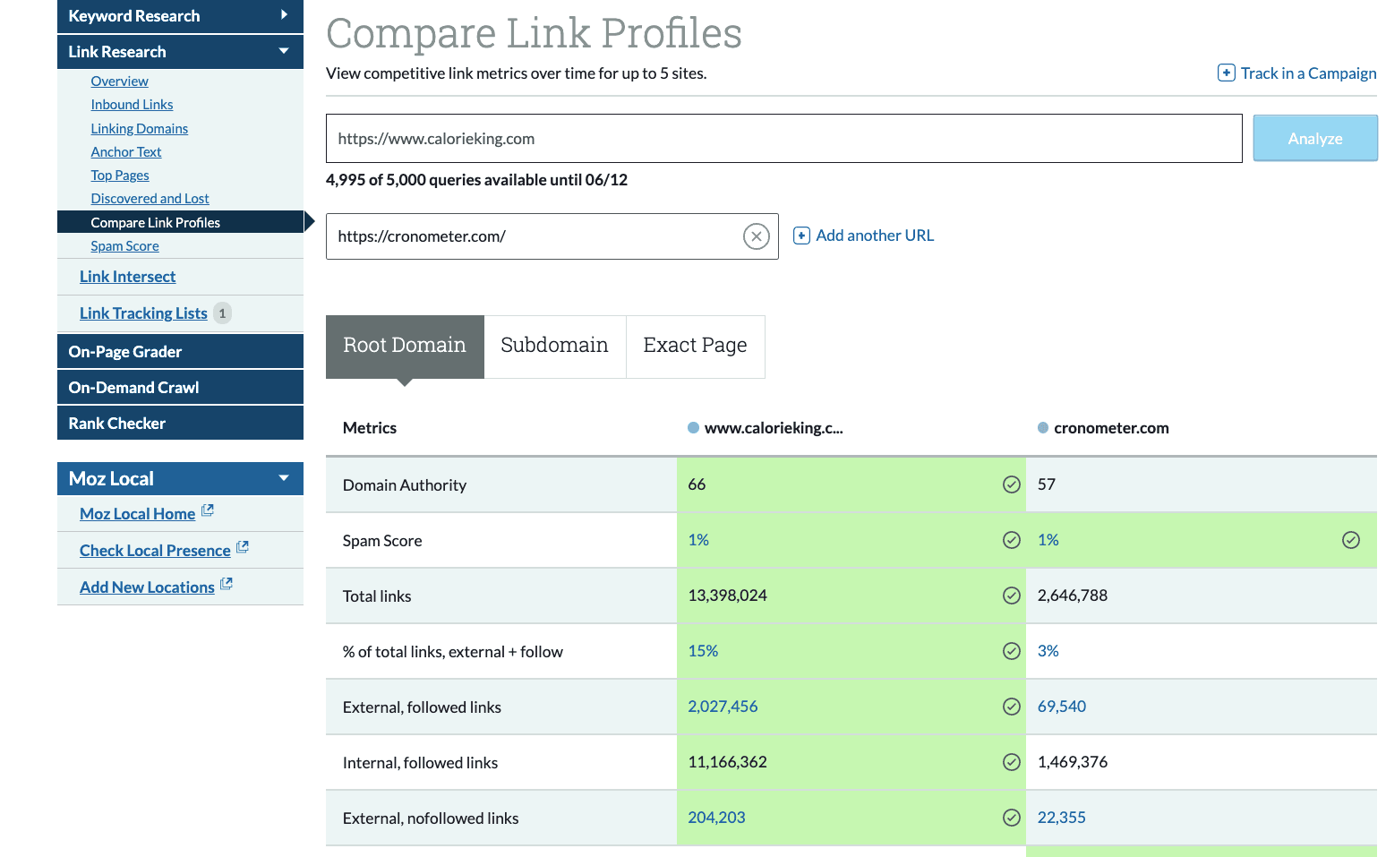 Compare link profiles in Moz Pro