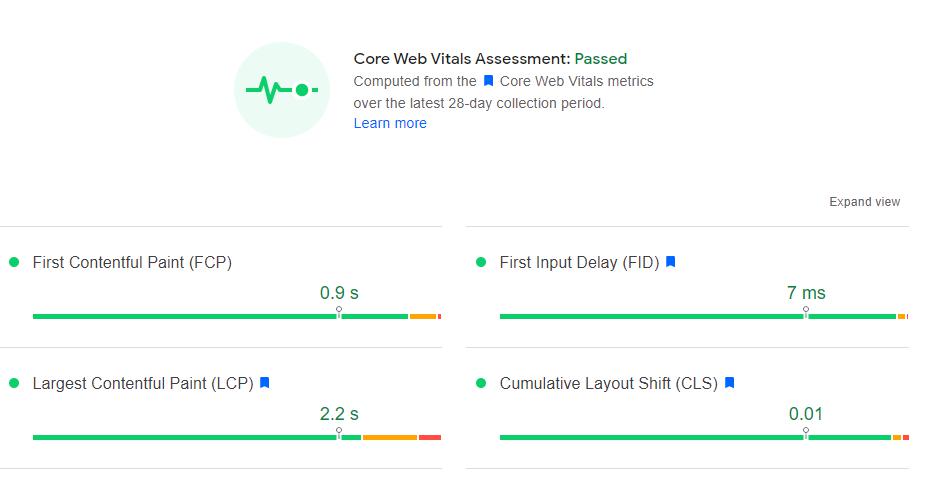 Core Web Vitals Assessment
