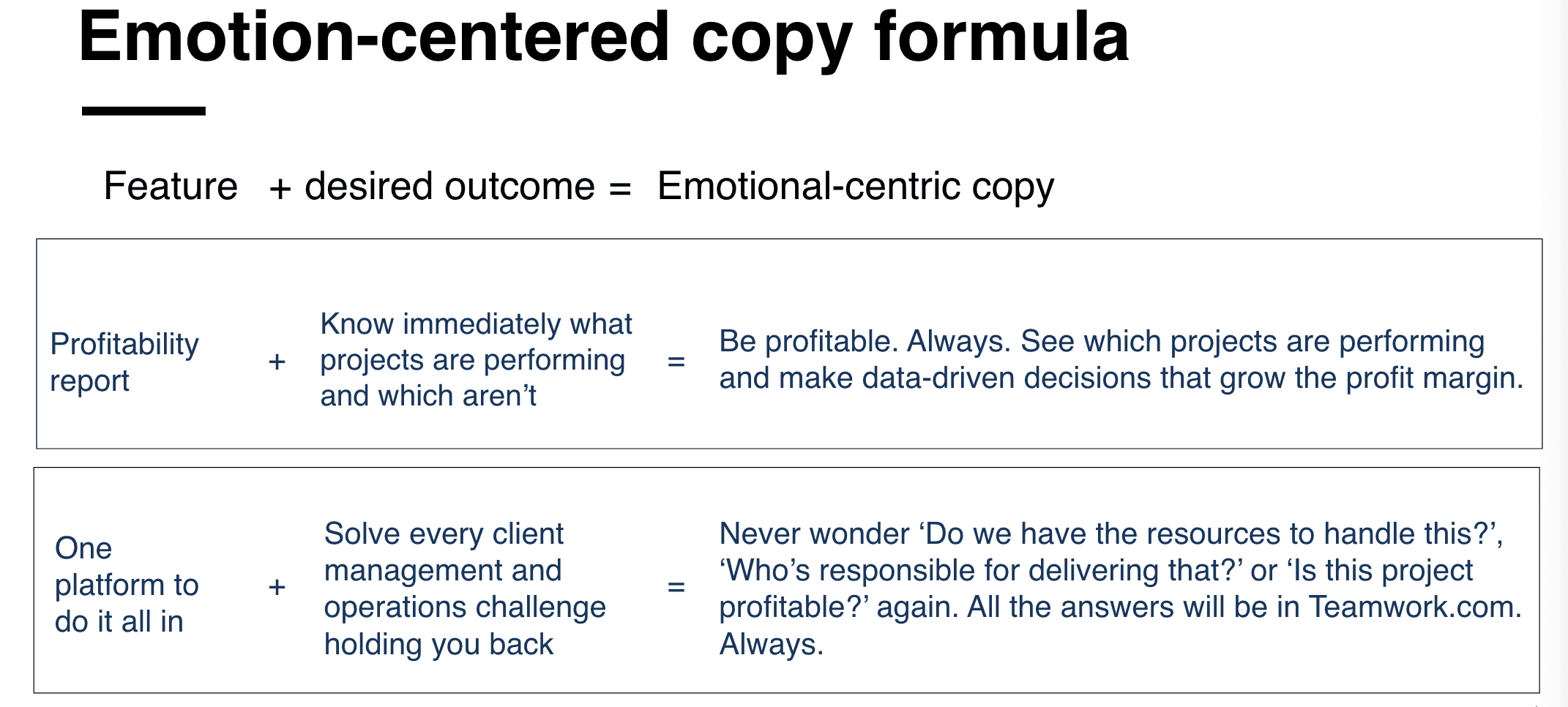 Emotion-centered copy formula