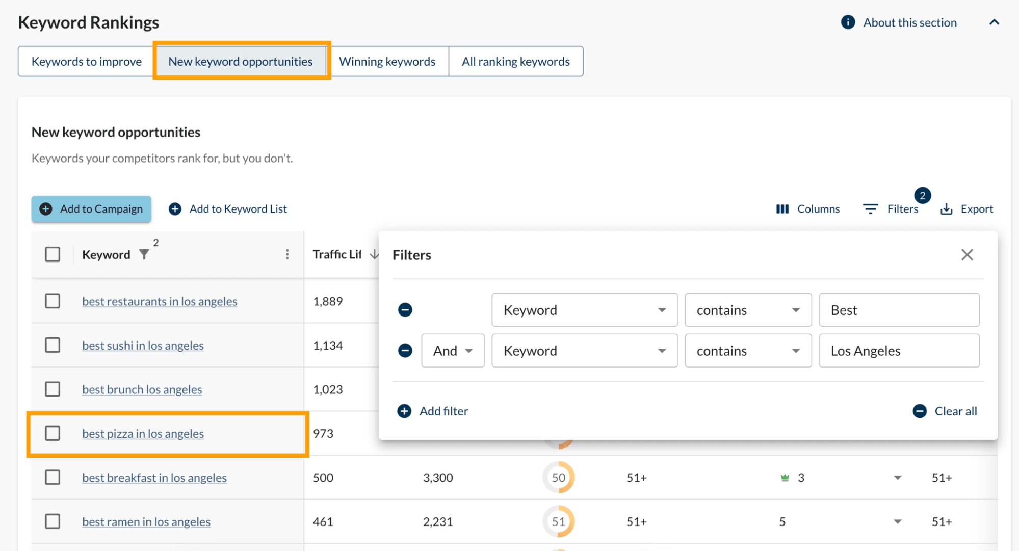 Screenshot of the filter options in Keyword Gap.