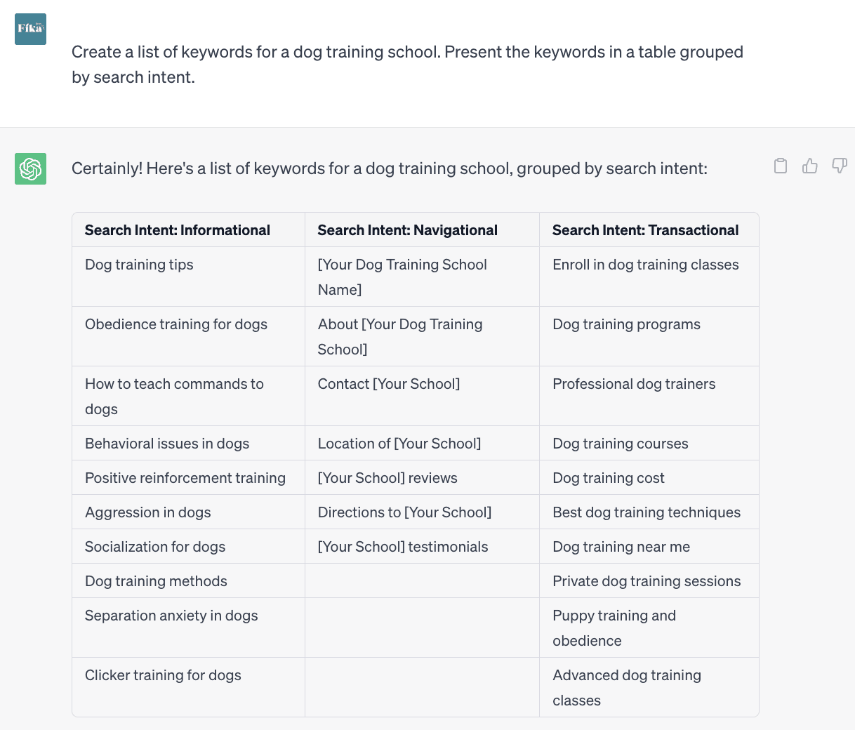 Screenshot of ChatGPT conversation. The input reads "Create a list of keywords for a dog training school. Present the keywords in a table grouped by search intent." The ChatGPT response features a three column table split by "Search Intent: Informational", "Search Intent: Navigational", and "Search Intent: Transcational". Under each row, there are numerous keyword ideas.