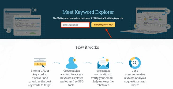 Screenshot of Moz Keyword Explorer tool.