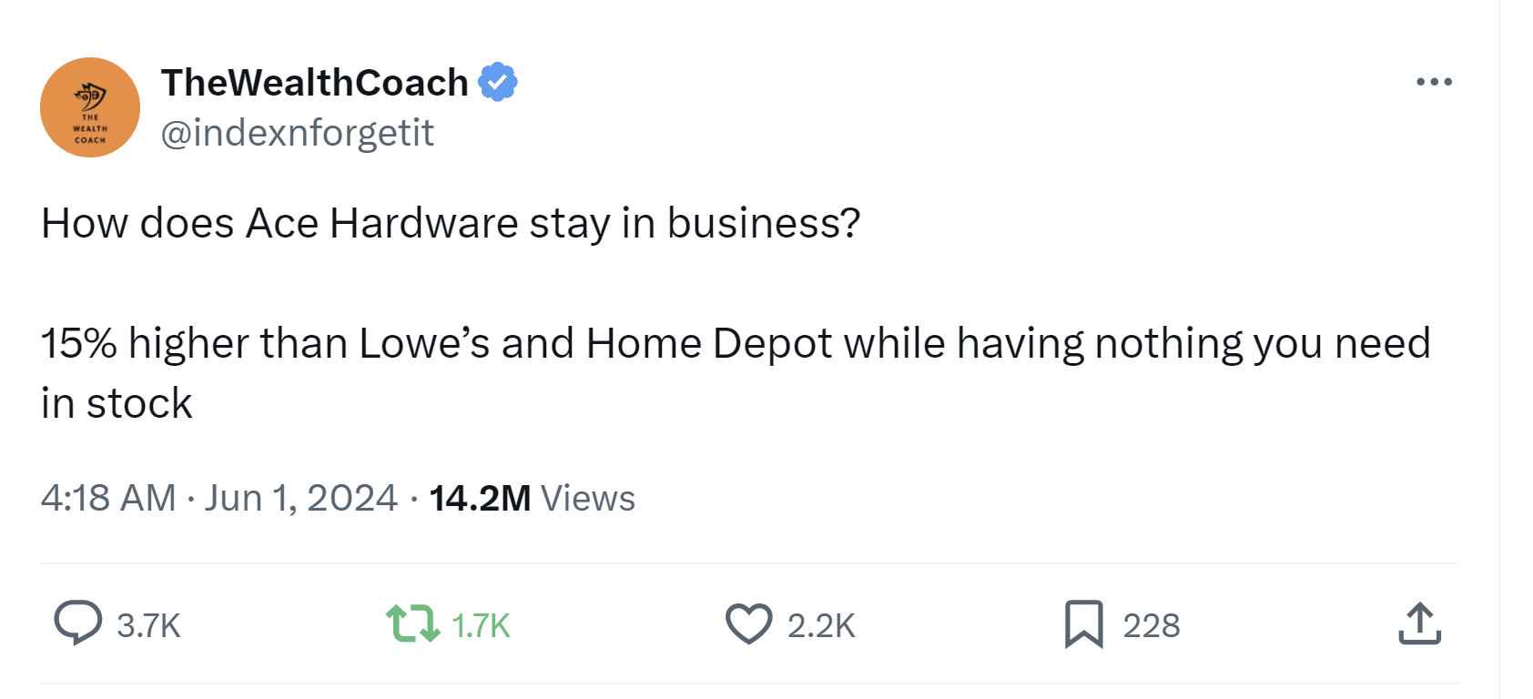 Screenshot of a tweet asking how Ace Hardware stay in business when their prices are 15% higher and have limited stock.