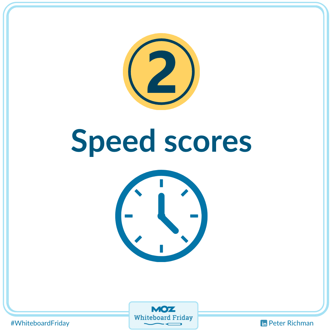 Speed scores