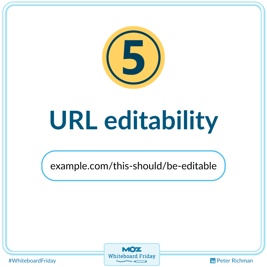URL editability