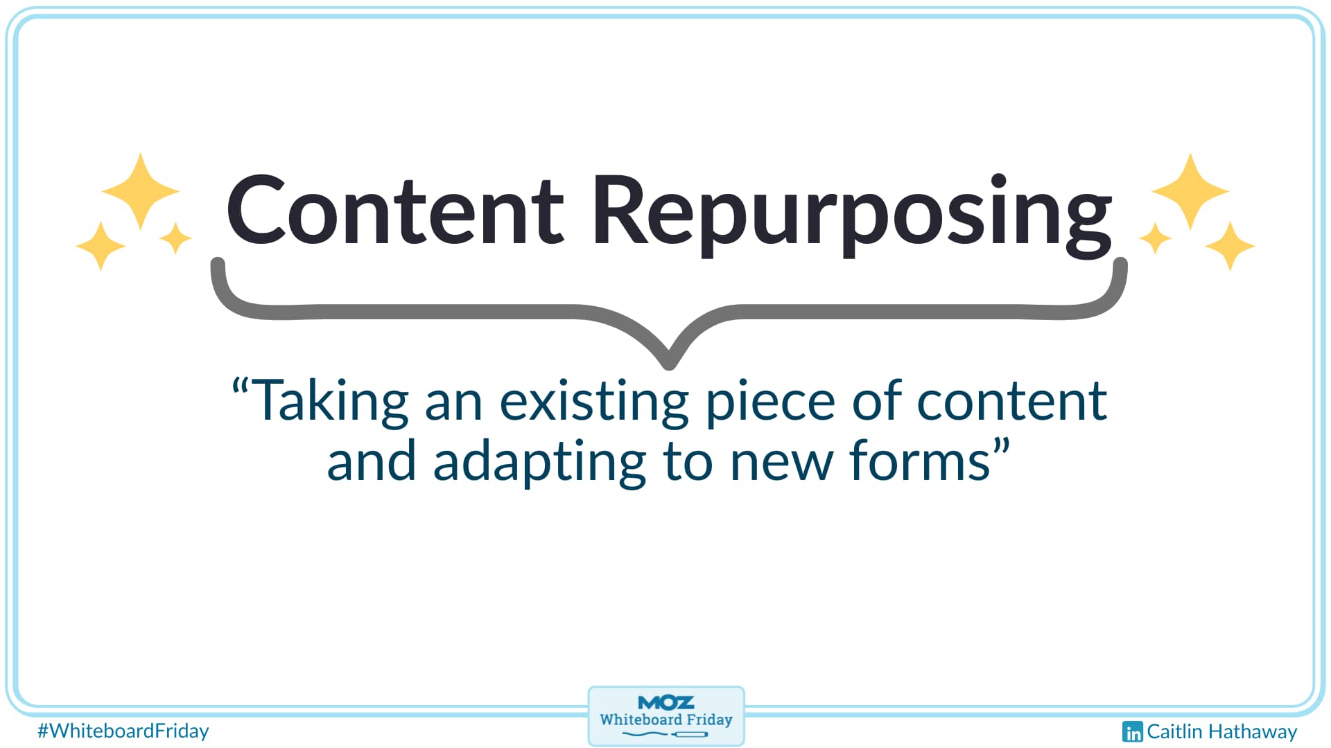 What is content repurposing?