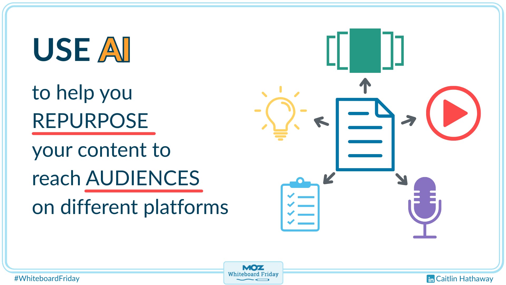 Why should we repurpose content?