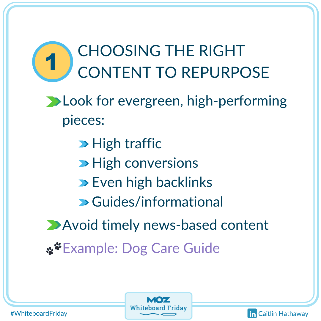 Step 1 of the process is to choose the right content.