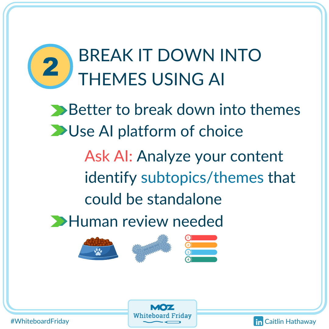Step 2 of the process is to use AI to break down your content into themes.