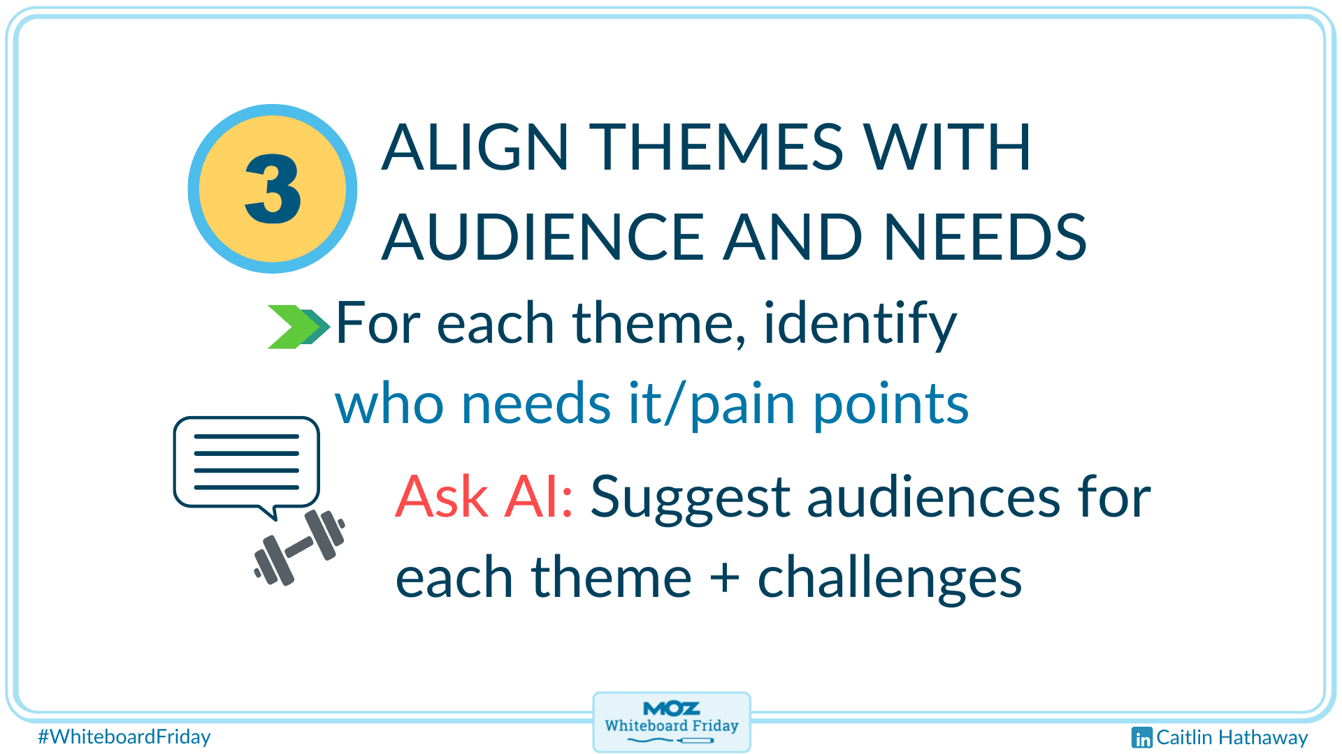 Step 3 of the process is to have AI align those themes with audience needs.