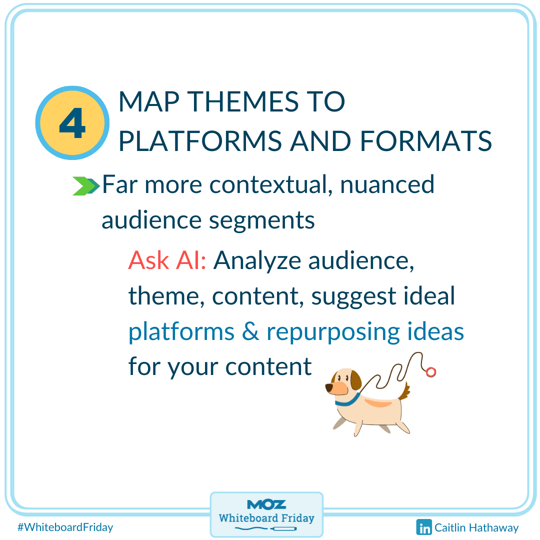 And step 4 of the process is to ask AI to map those themes to platforms and formats for maximum impact.
