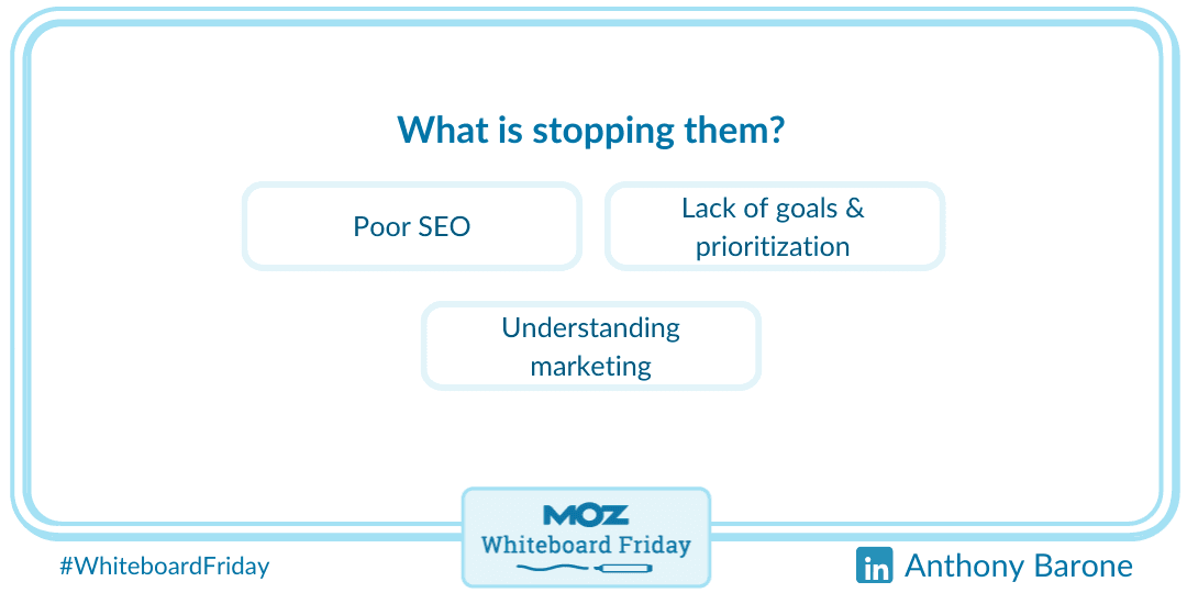 What is stopping brands from acheiving their goals?