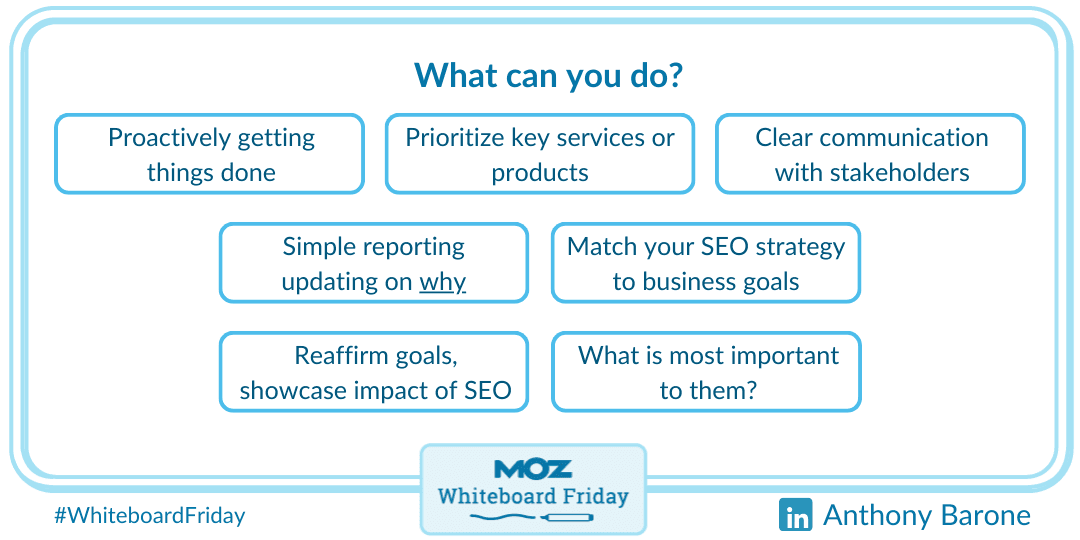 What can you as an agency do to help a client acheive their goals?