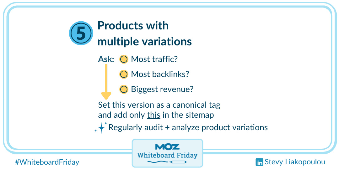 Products with multiple variations