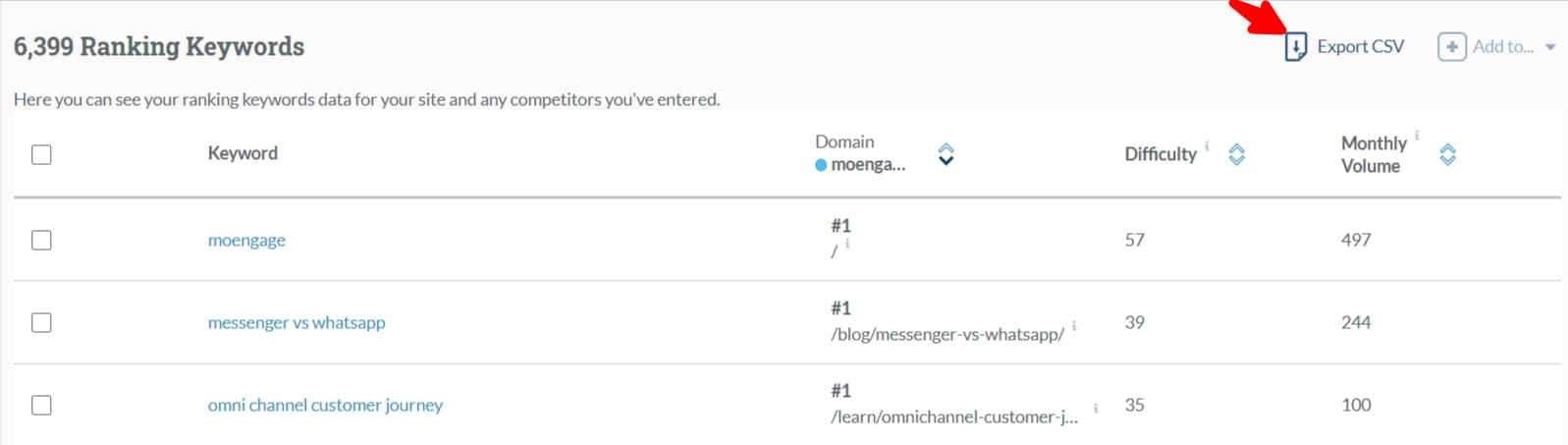 Highlighting the Keyword Explorer export icon