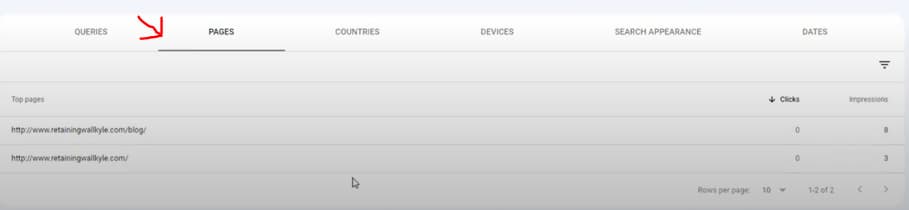Google Search Console pages tab