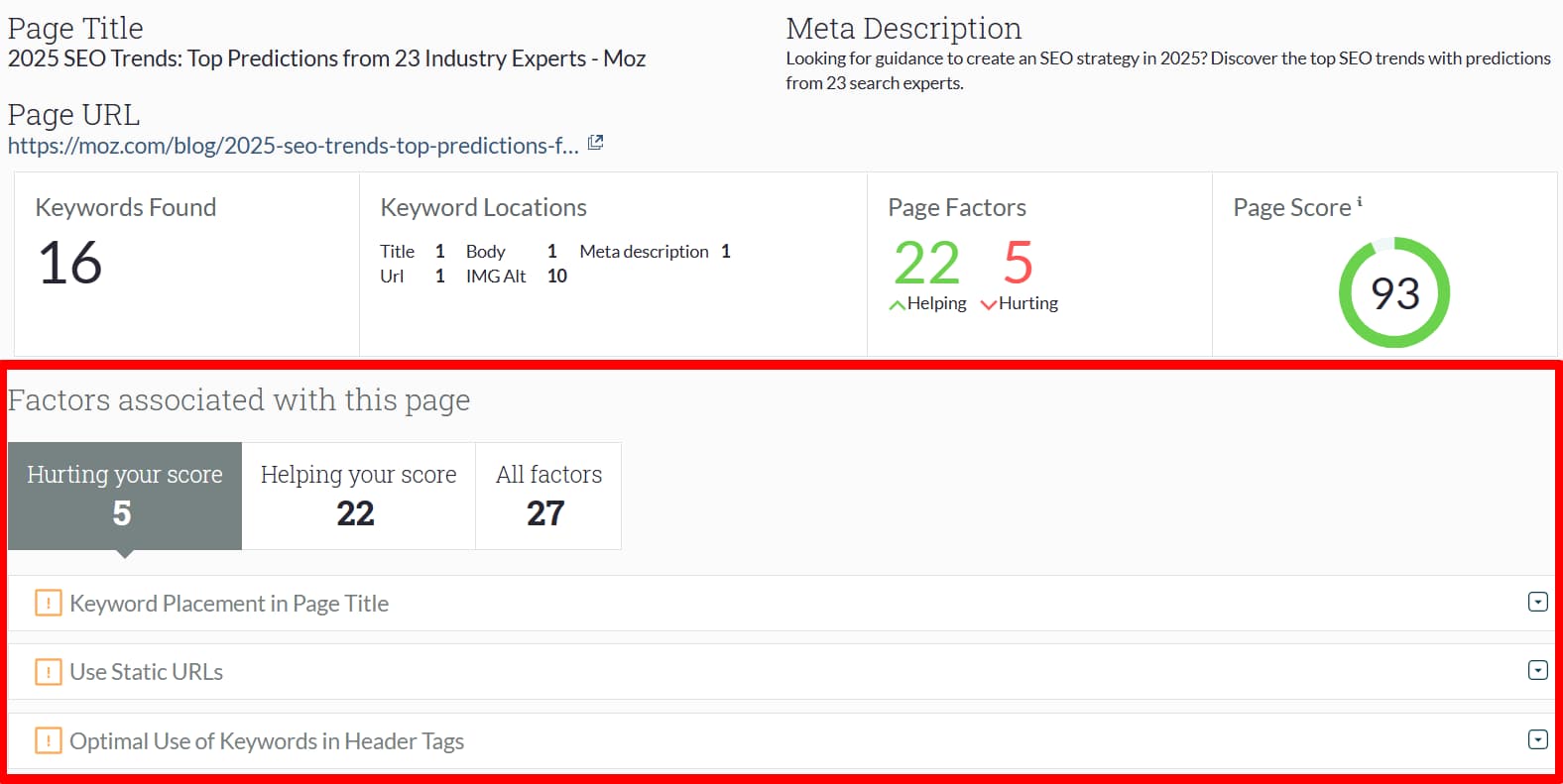 Moz on-page grader analysis