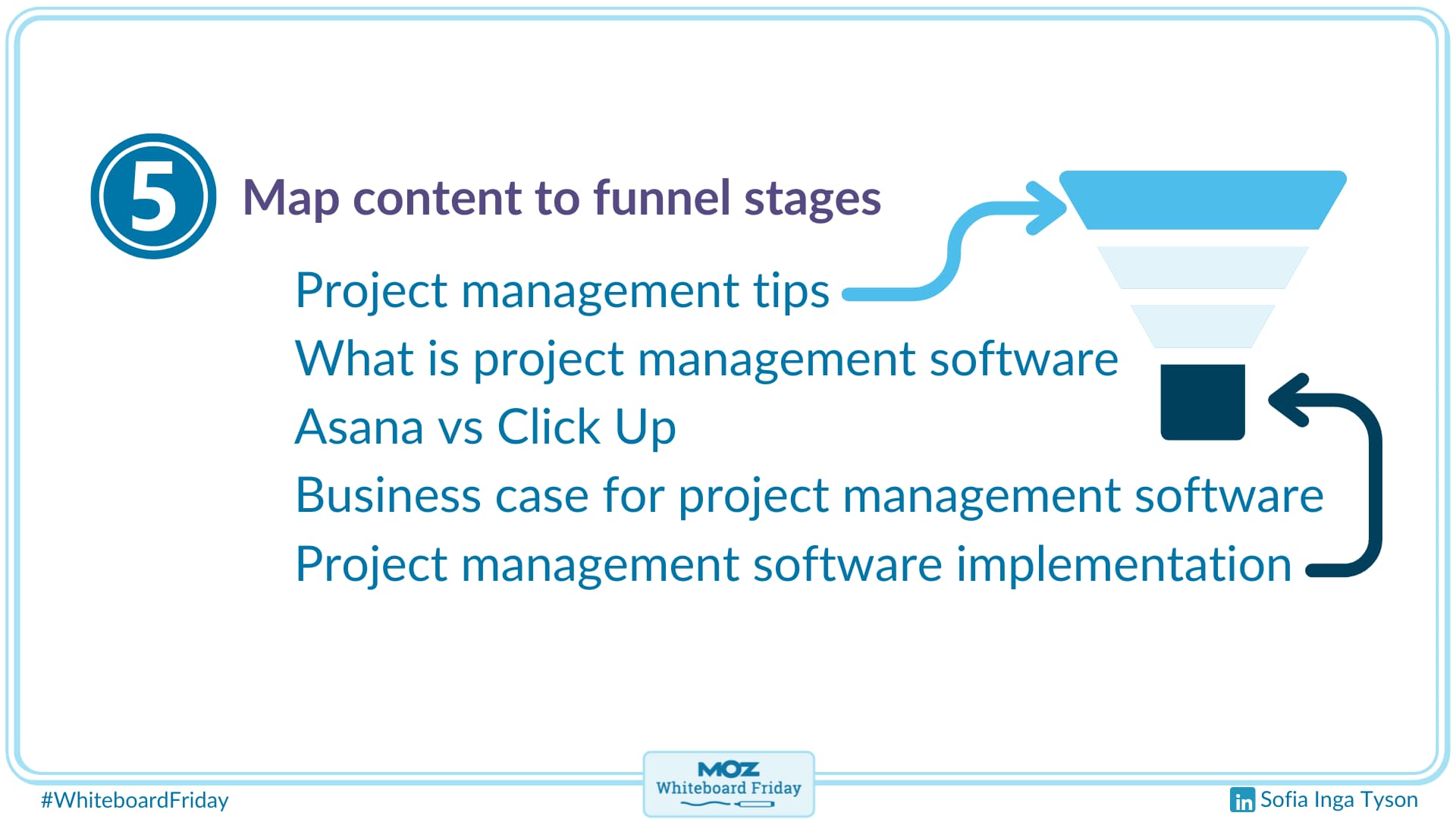 Map content to funnel stages
