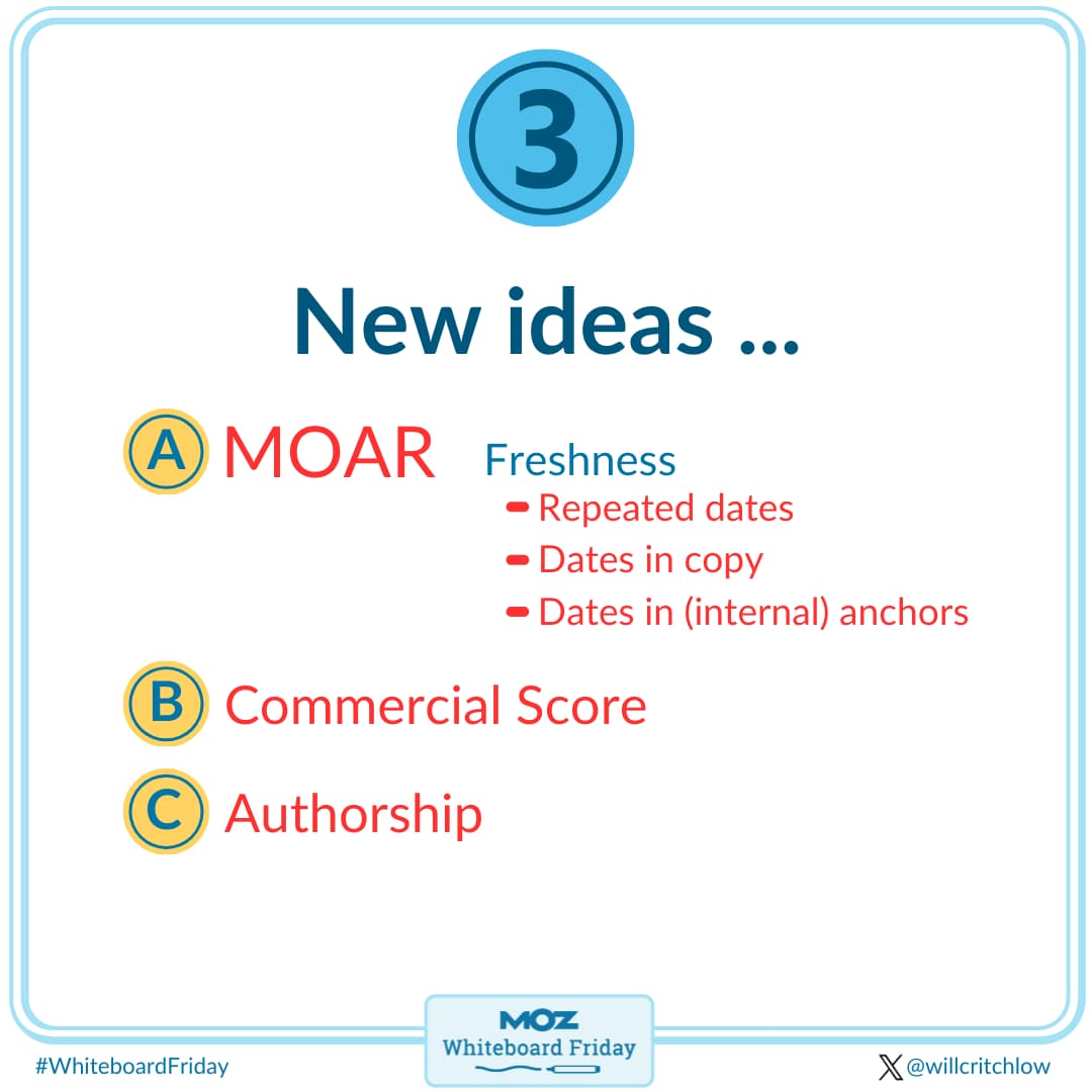 New ideas for testing