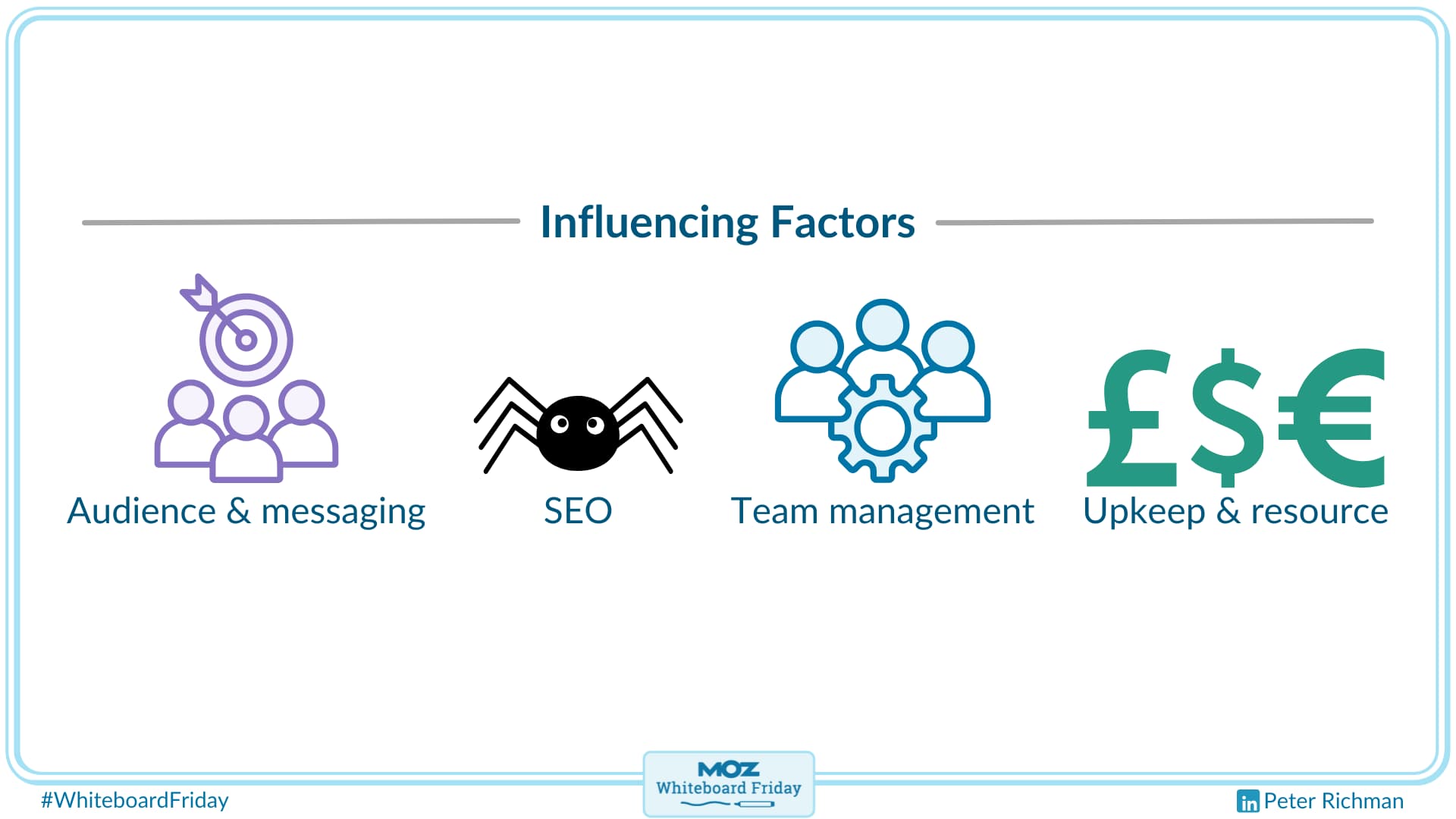 Factors to consider when deciding between multiple domains or one.