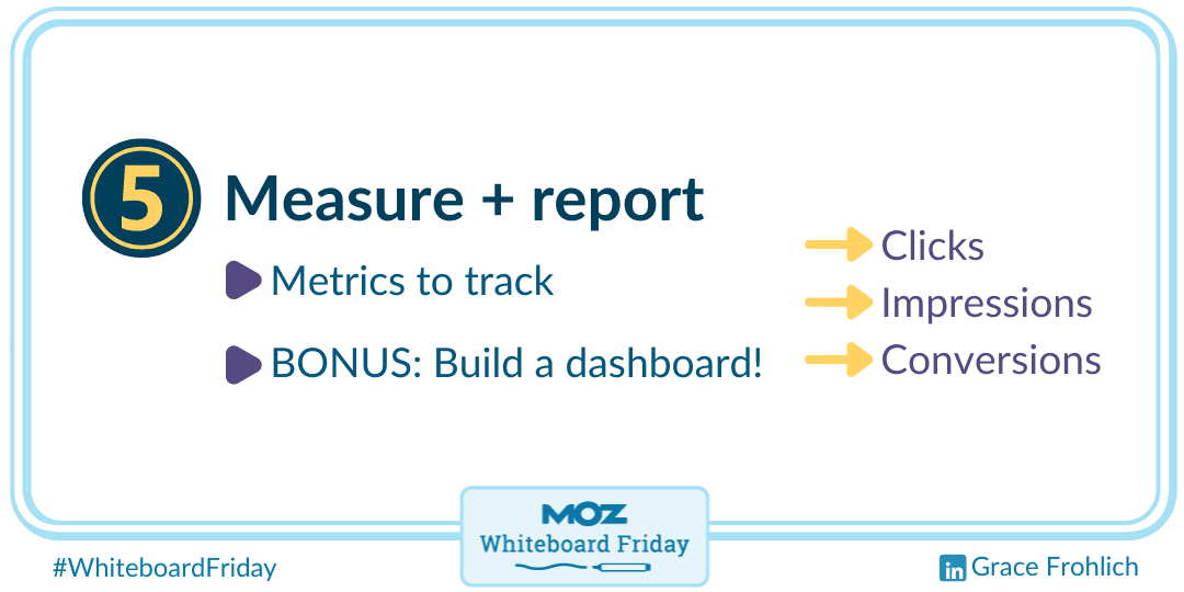 Measure and report