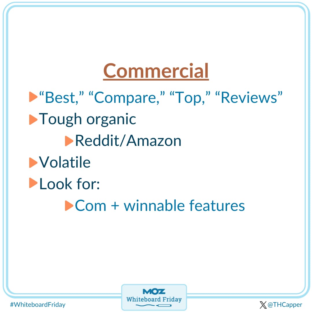 Commercial search and and the organic funnel