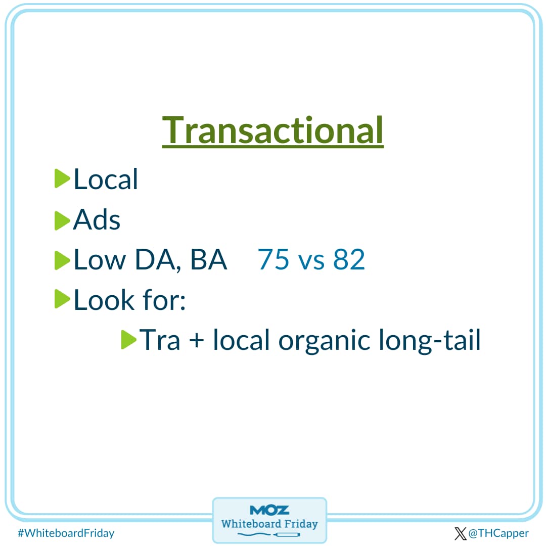 Transactional search and and the organic funnel