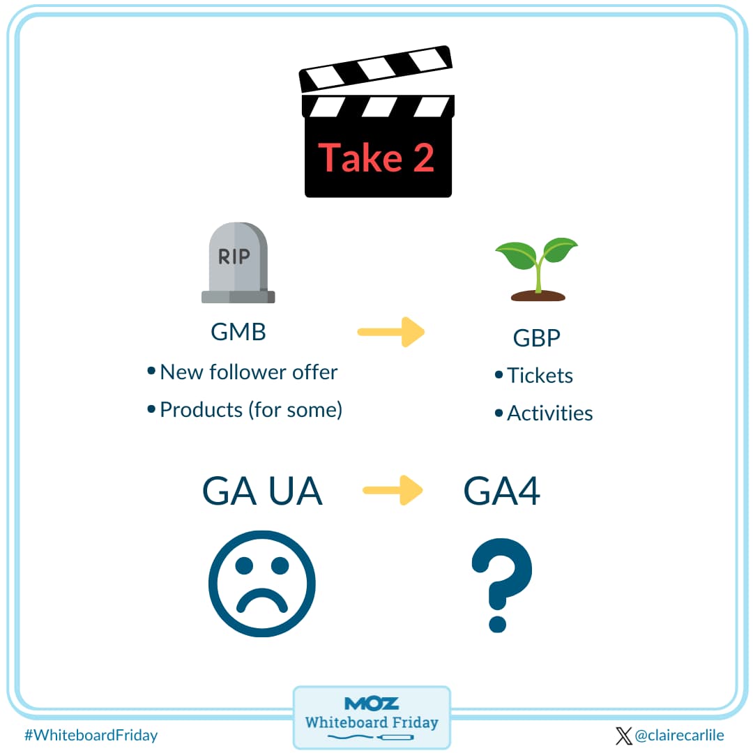 UTM Tagging Mini Image 1