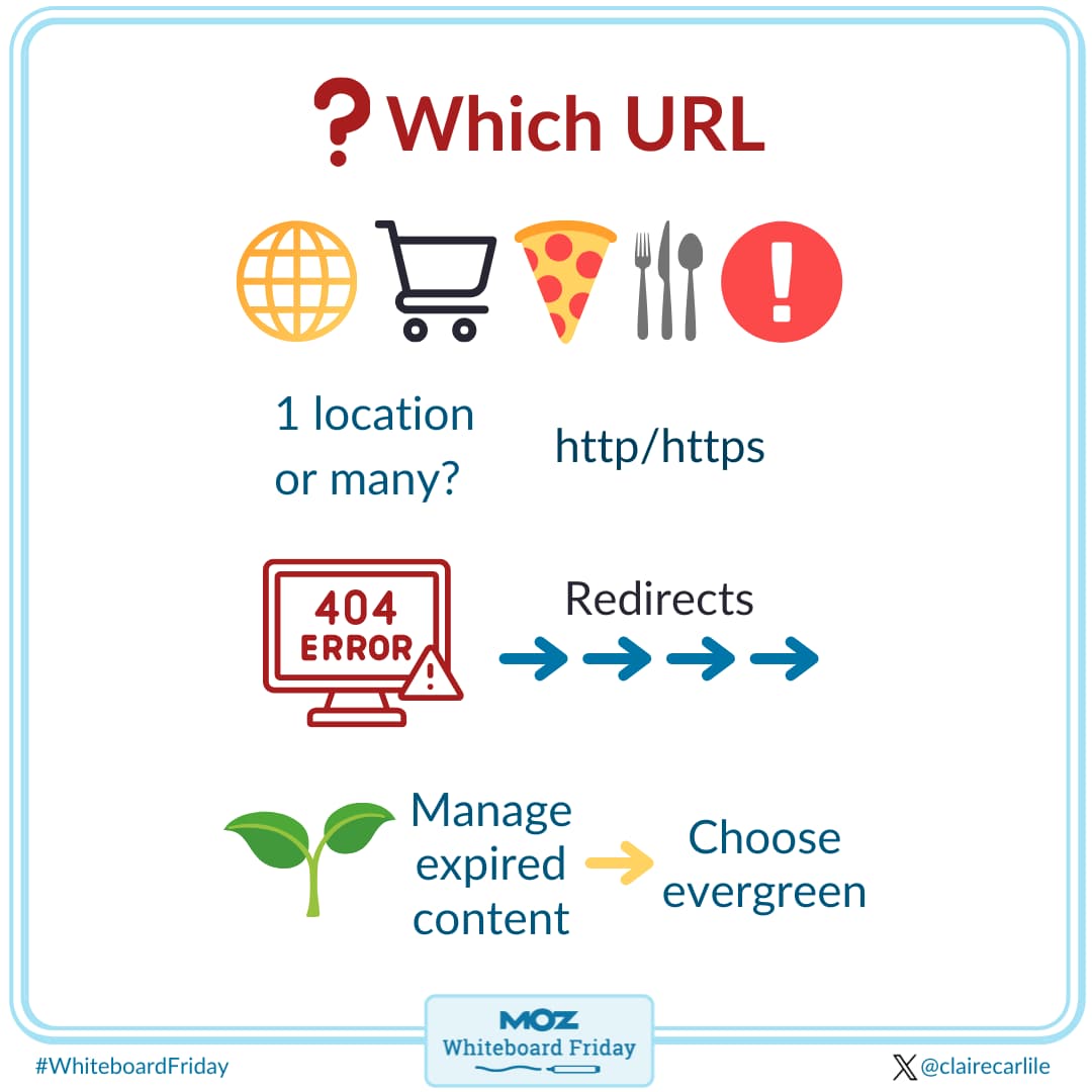 UTM Tagging Mini Image 5