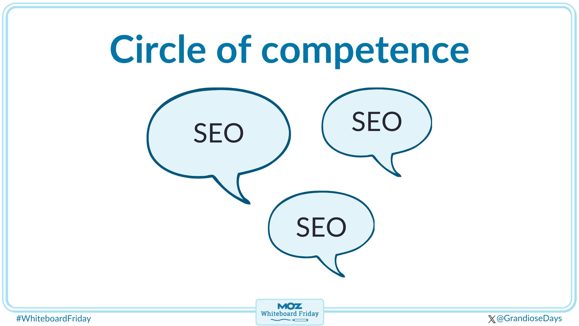 Circle of competence