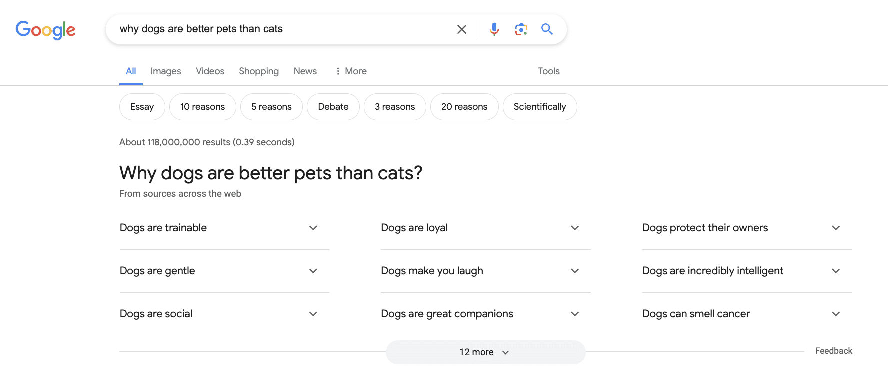 a screenshot of a Google search result for the query 'why dogs are better pets than cats'