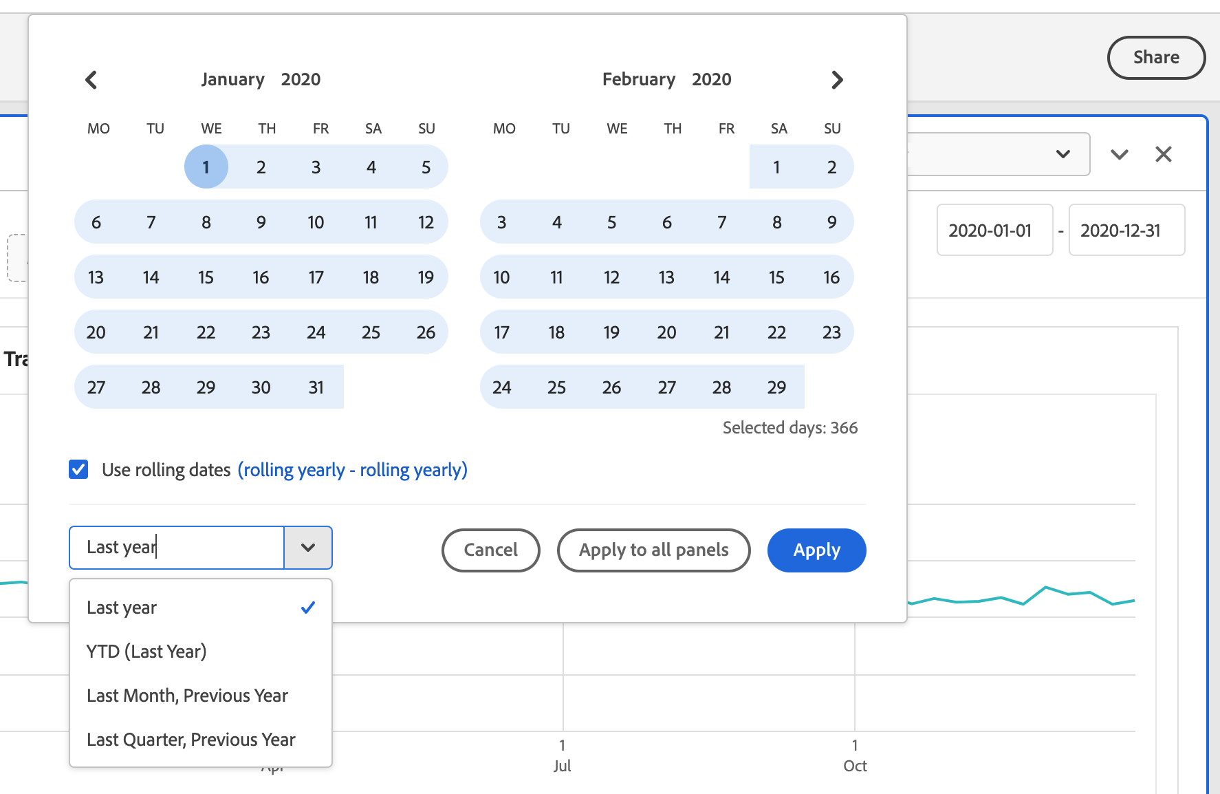 Setting the date range to 'last year' in Adobe Analytics.
