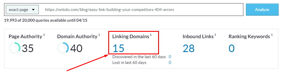 Red box in Moz Pro highlighting that 15 domains are linking to a broken URL