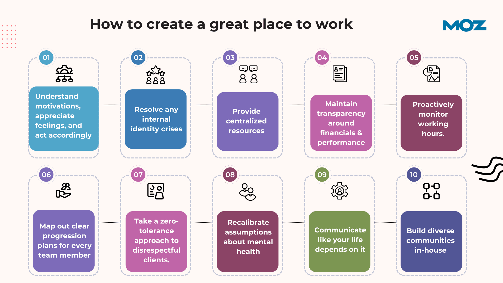 How to create a great place to work