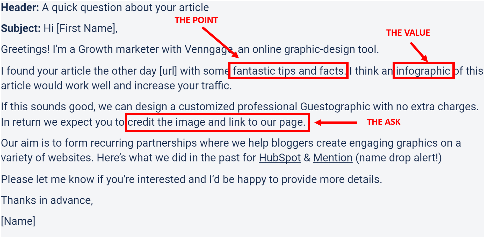 Email showing a guestographic pitch.
