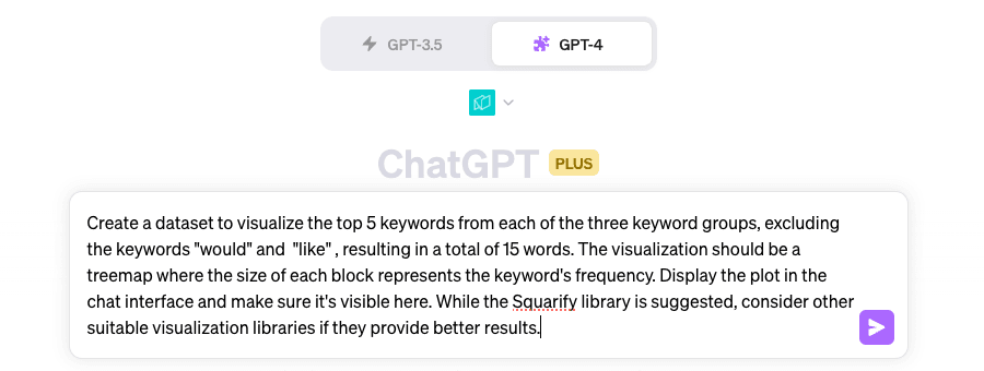 A screenshot displaying the prompt to create a treemap, entered in ChatGPT with the Noteable plugin activated.